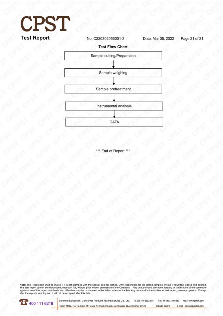 C220302056001-2 堃林 REACH 224 英文 21 (1)