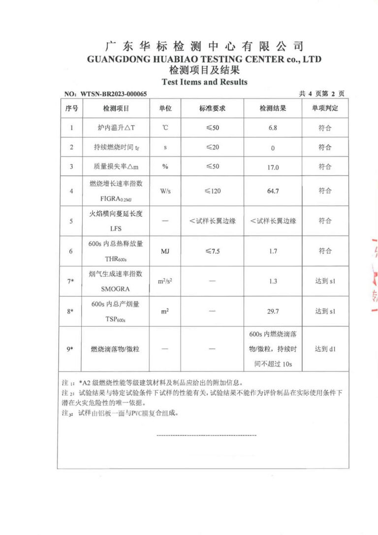 卡沃森 A2级防火检测报告 3