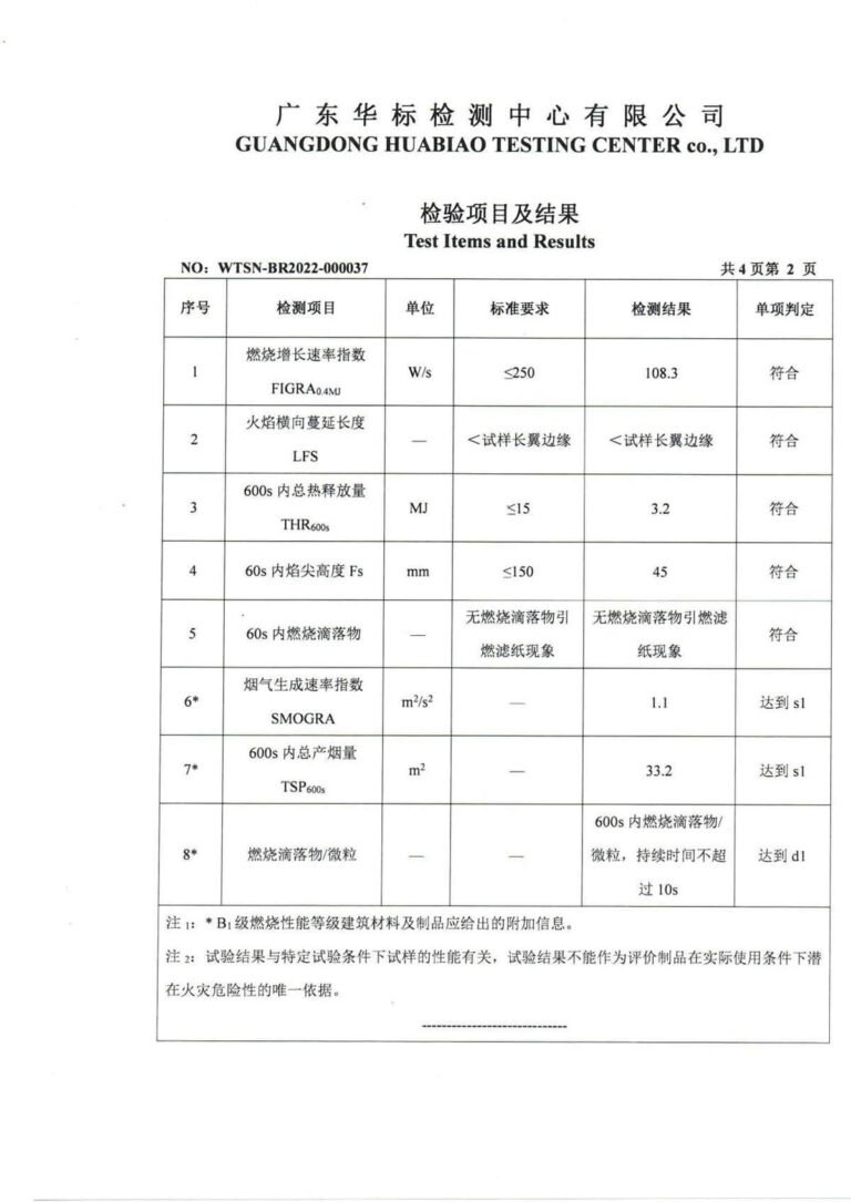卡沃森 B1级防火检测报告 3