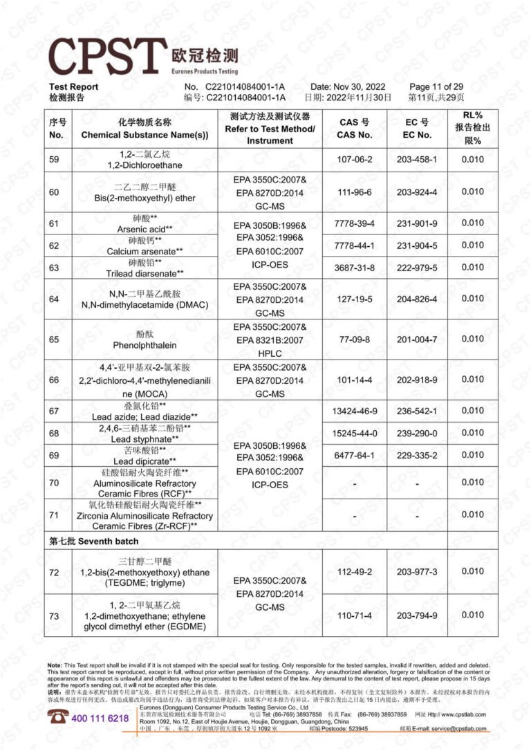 卡沃森环保检测报告 11