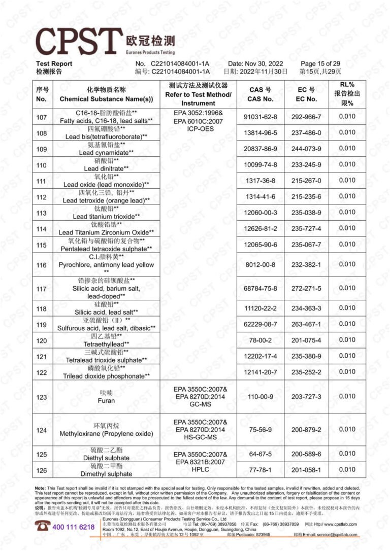 卡沃森环保检测报告 15