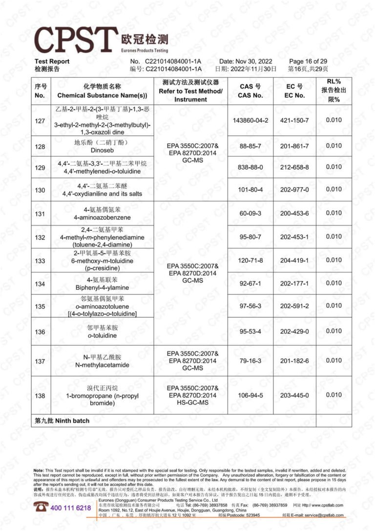 卡沃森环保检测报告 16