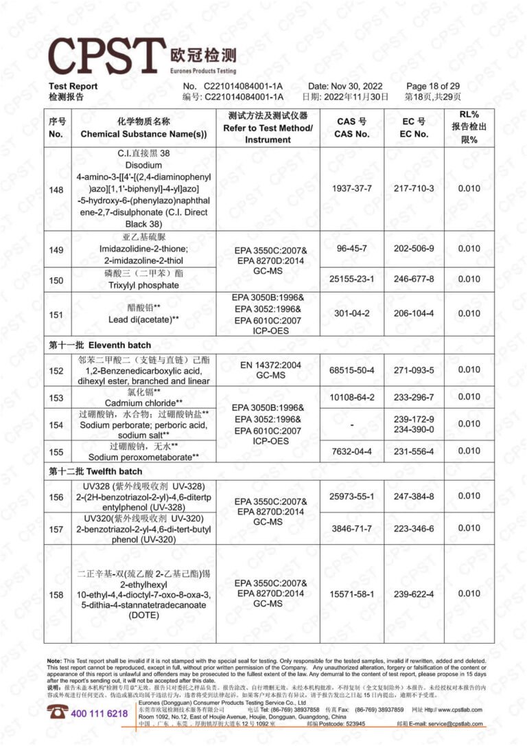 卡沃森环保检测报告 18