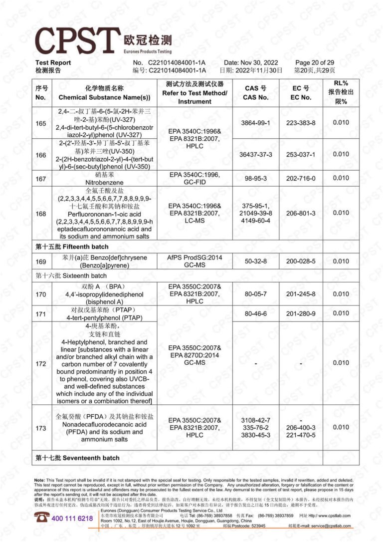 卡沃森环保检测报告 20