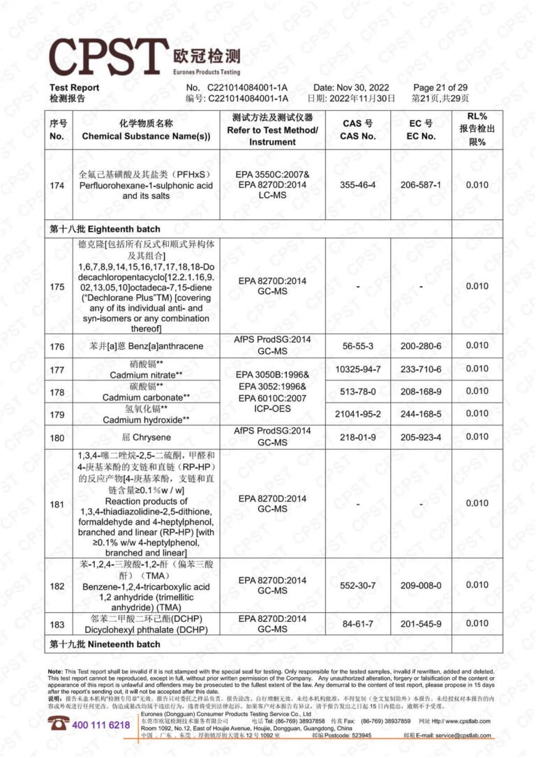 卡沃森环保检测报告 21