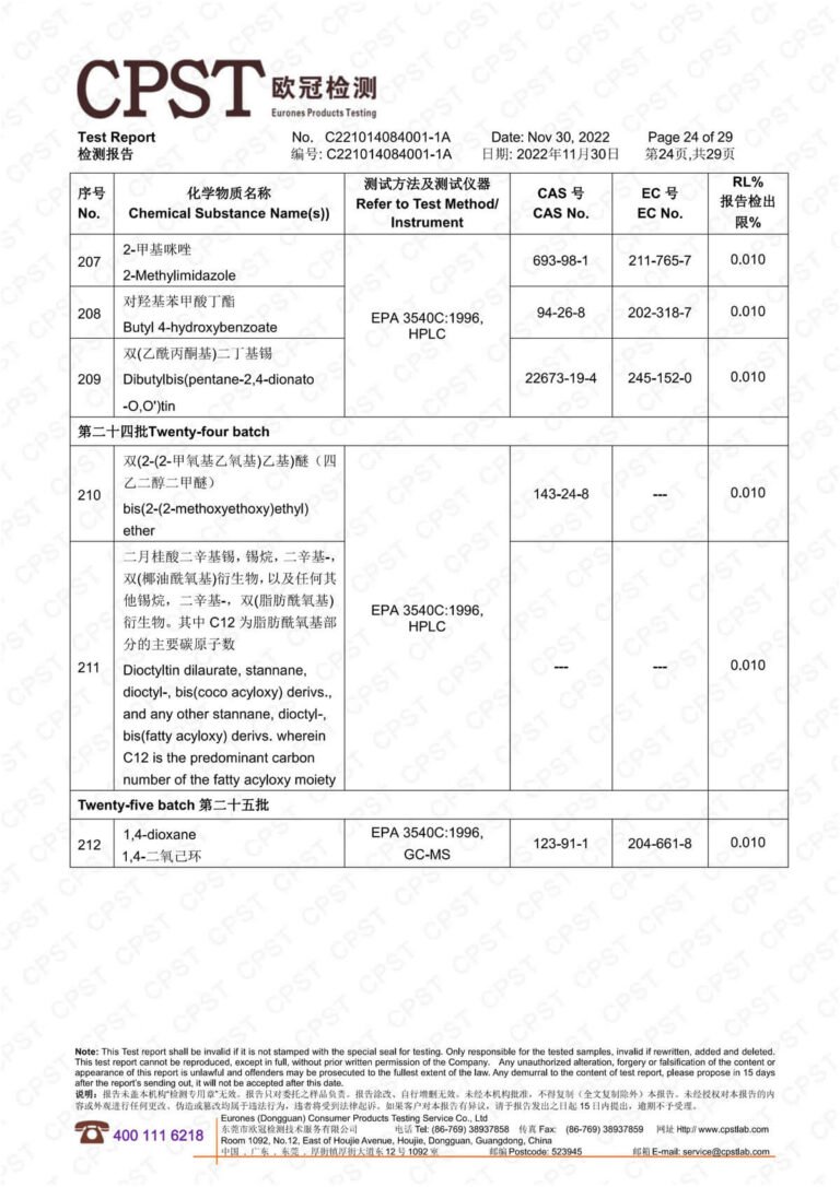 卡沃森环保检测报告 24