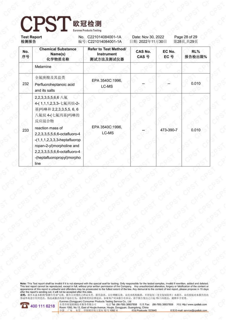 卡沃森环保检测报告 28