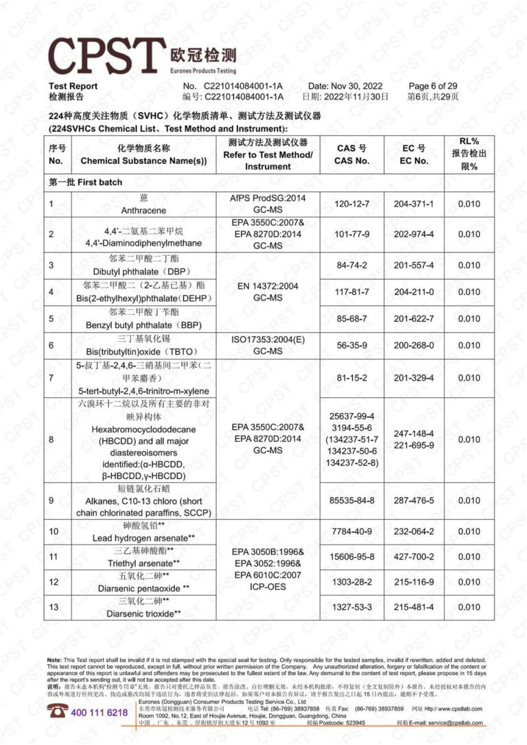 卡沃森环保检测报告 6