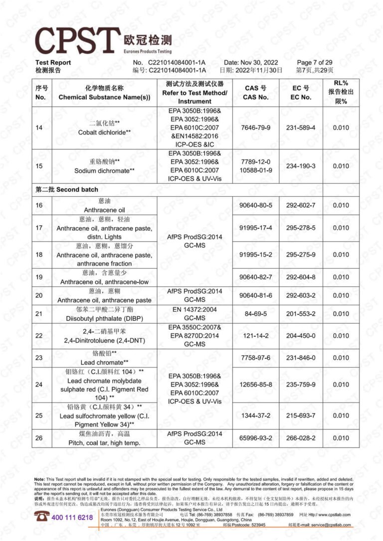 卡沃森环保检测报告 7